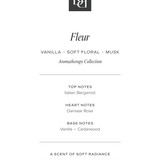 Room + Linen Spray — Fleur