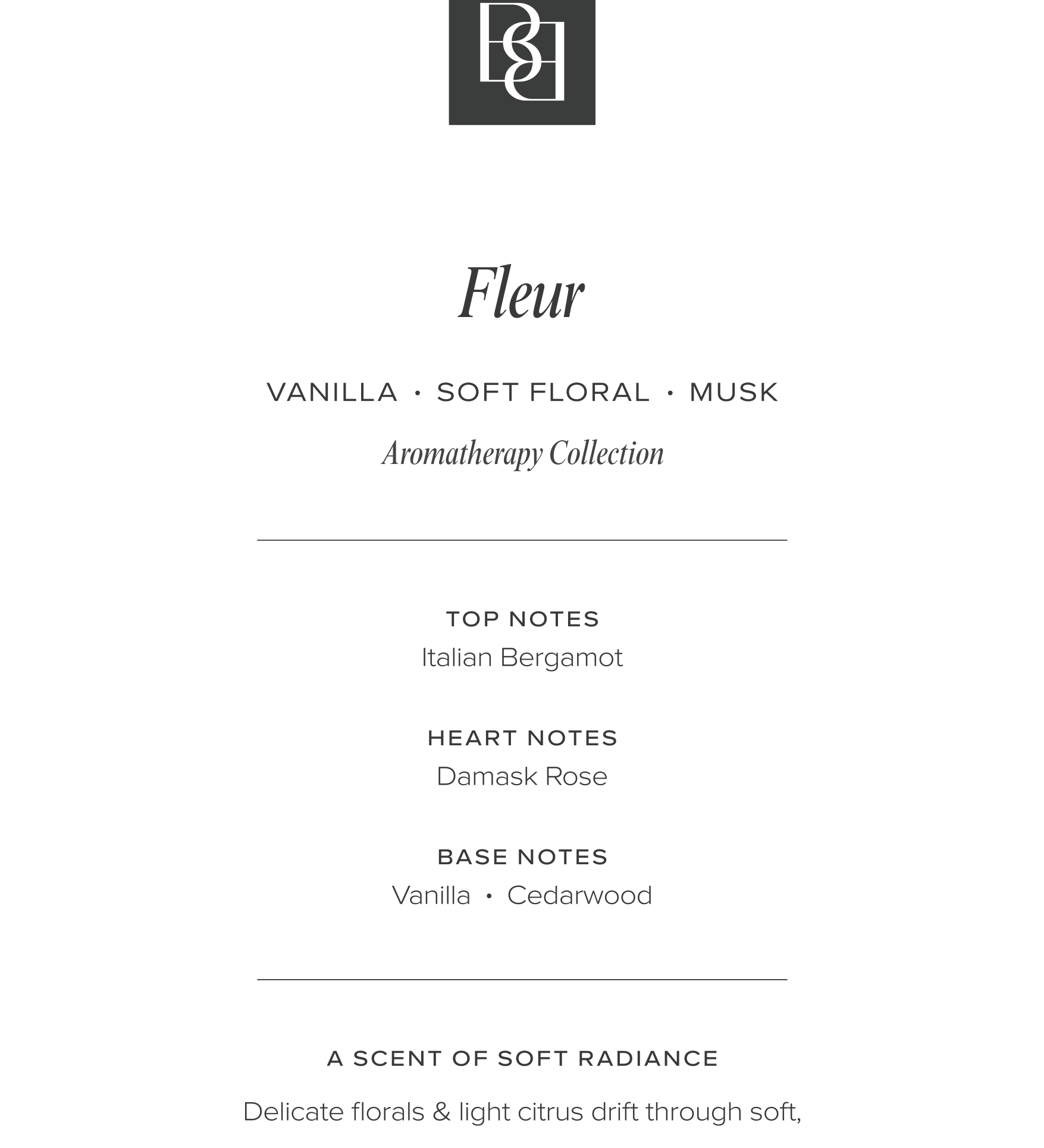 Room + Linen Spray — Fleur
