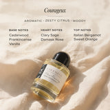 Dog Fragrance — Courageux