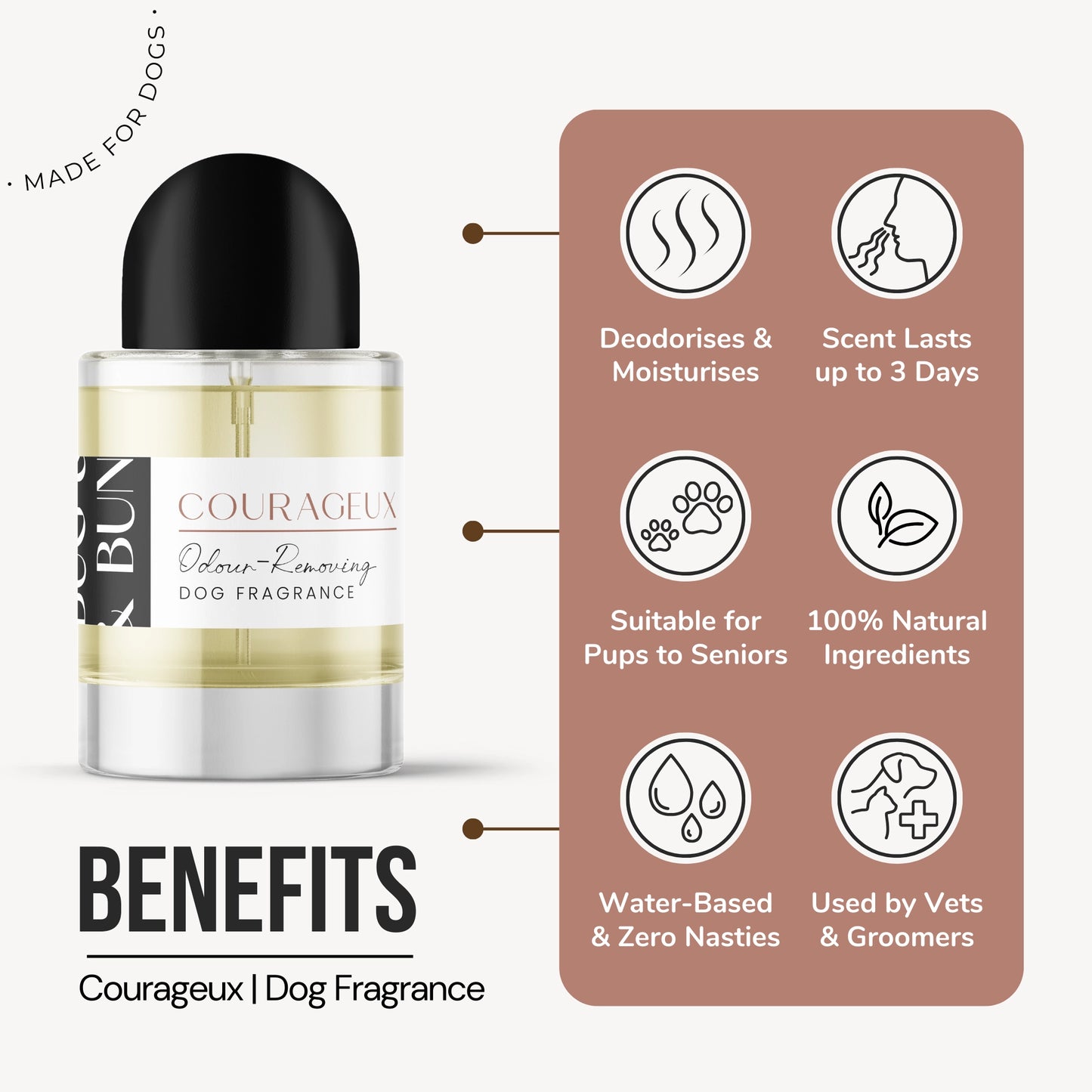 COURAGEUX - DOG FRAGRANCE