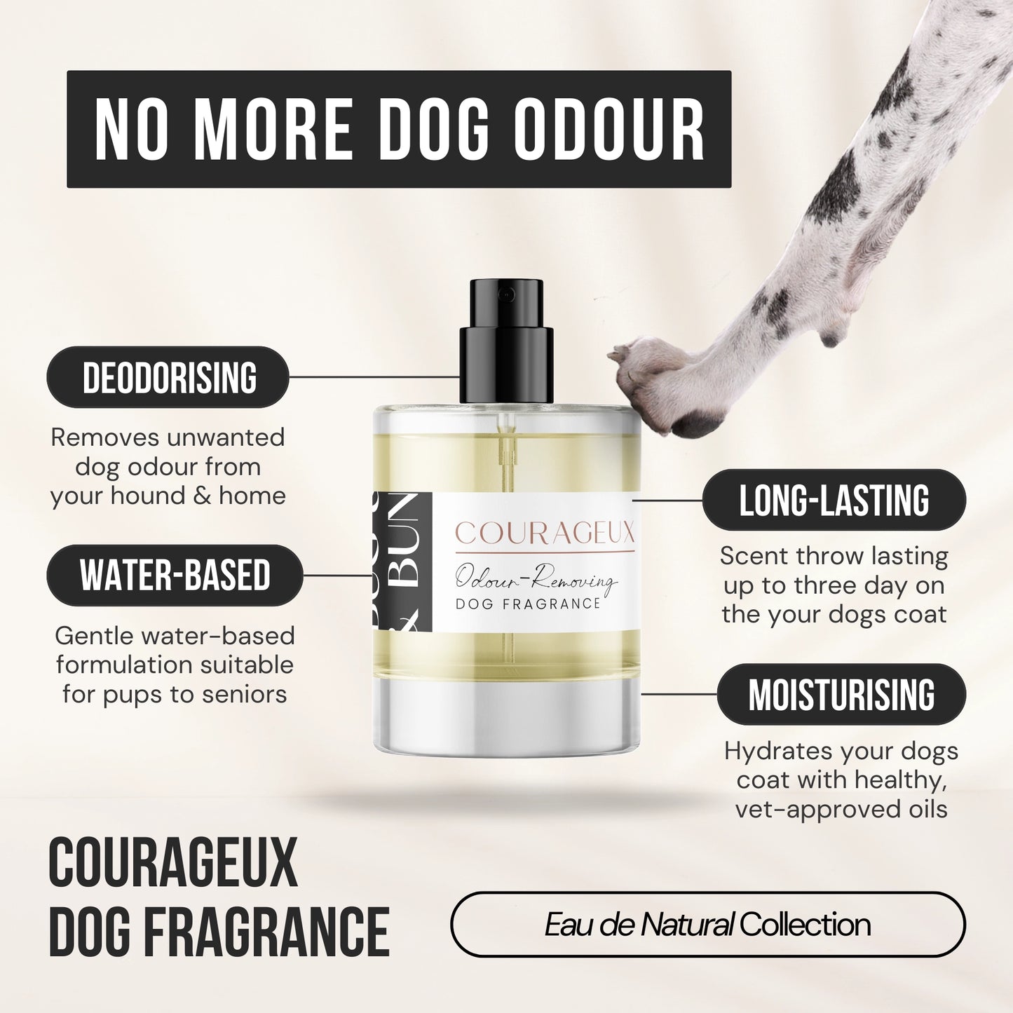 COURAGEUX - DOG FRAGRANCE