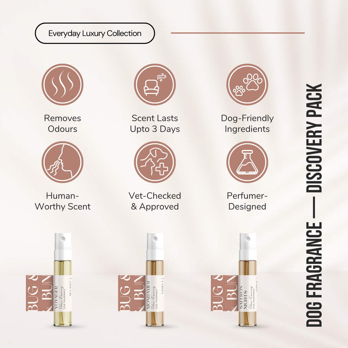 Dog Fragrance Discovery Pack — Signature Collection