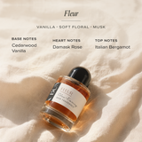 Dog Fragrance — Fleur
